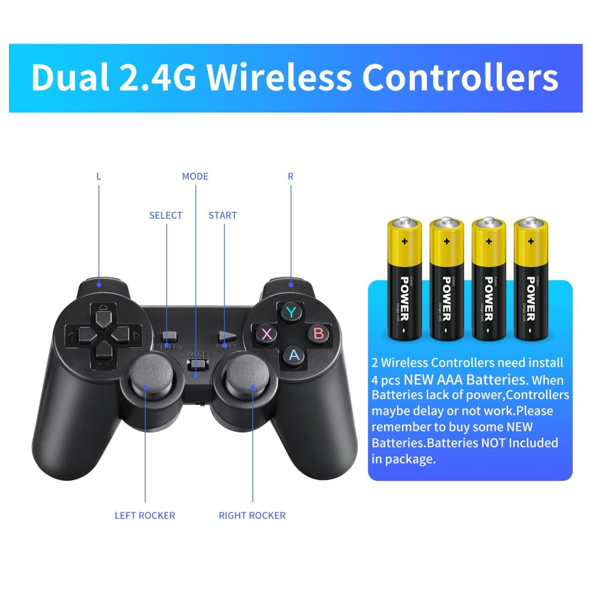 Consola Video Juegos 2 Controles 64gb